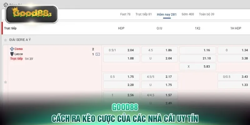good88 cach ra keo cuoc cua cac nha cai uy tin Cách ra kèo cược của các nhà cái uy tín
