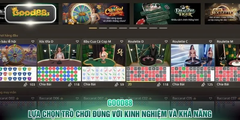 good88 lua chon tro choi dung voi kinh nghiem va kha nang Lựa chọn trò chơi đúng với kinh nghiệm và khả năng